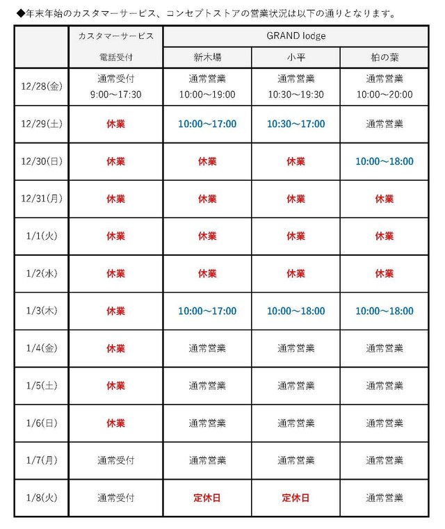 年末年始・カスタマー、直営、プレミアム.jpg