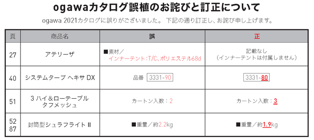 正誤表20210208.png