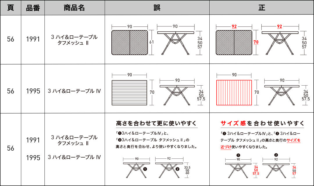 /news/upload_img/errata241226.jpg